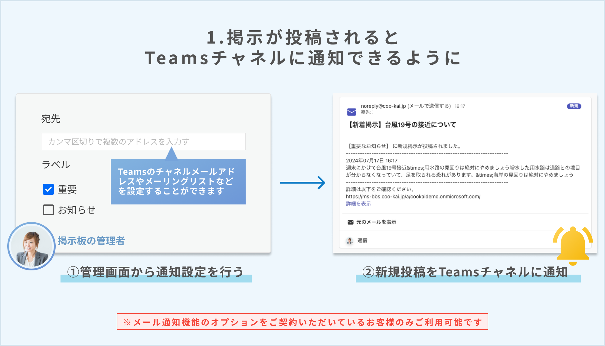 Teams連携